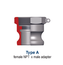 Type A 1" Inch Aluminum Adaptor Cam and Groove Global (Male Fitting x FNPT Connection)